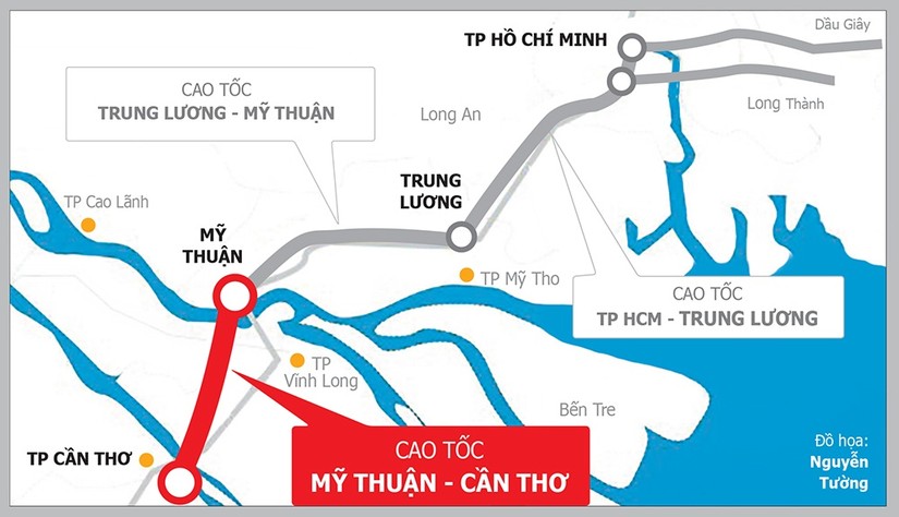 Yêu cầu thông xe cao tốc Mỹ Thuận - Cần Thơ trước ngày 30/4/2023. 